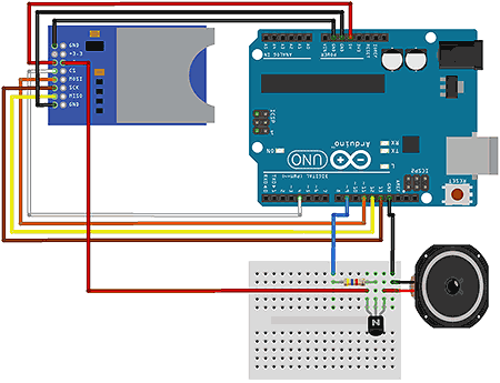 Arduino-WAVE-Player-Steckplatine-Breadboard-450x345